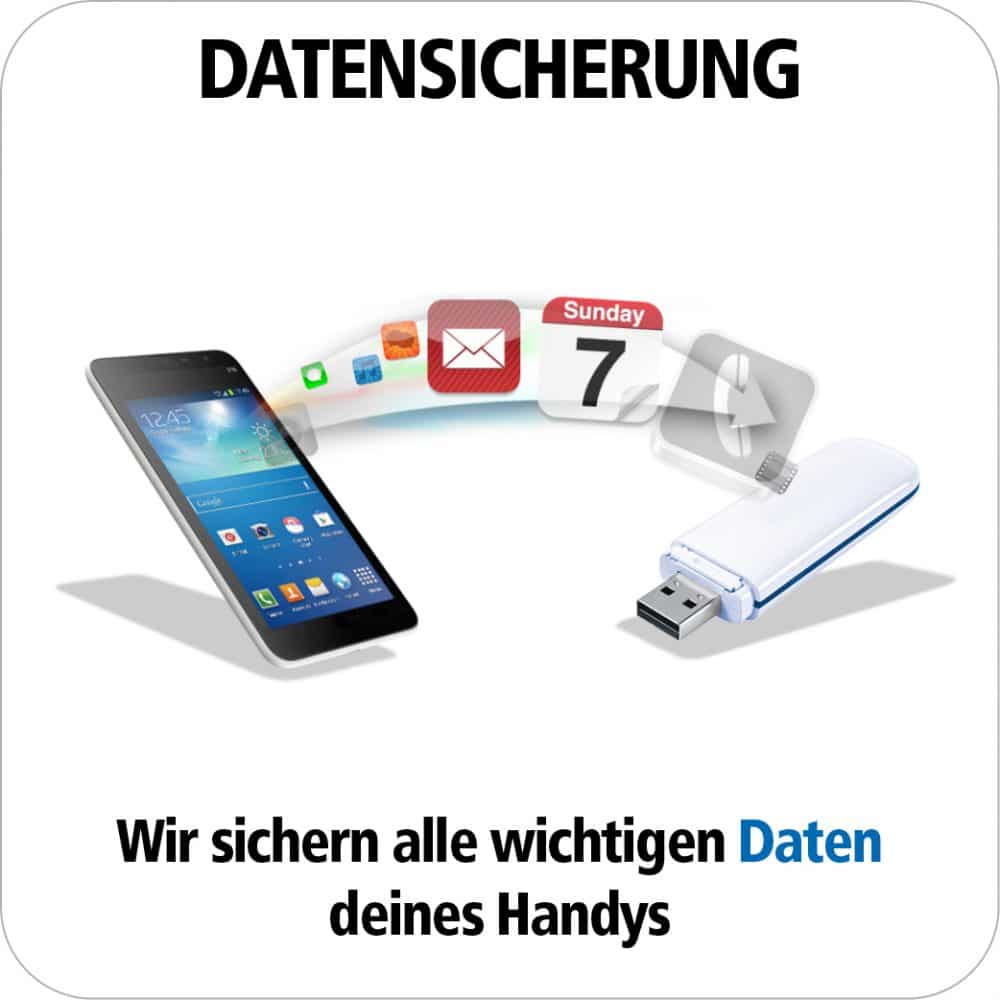 Smartphone Datensicherung schnell und unkompliziert